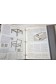Manuel complet du BRICOLAGE - Sélecction du READER'S DIGEST - Valise avec 2 livres et fiches