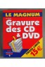Gravure des CD & DVD