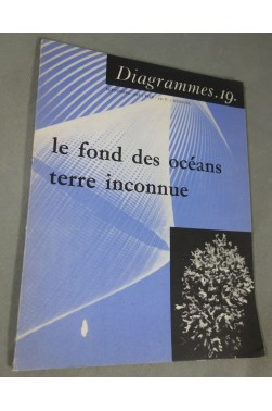 Diagrammes 19 septembre 1958 - Le fonds des océans Terre inconnue par Claude Arnaud